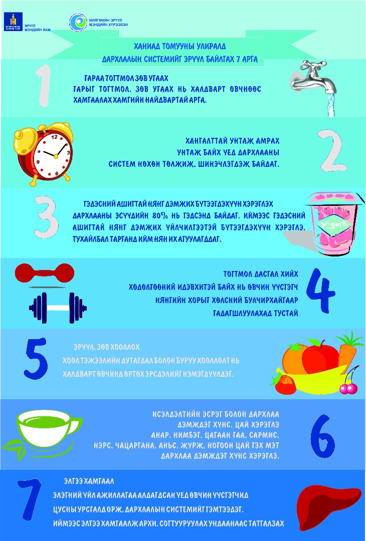 НЭМХ: Ханиад томууны үед дархлааны системийг эрүүл байлгах 7 арга