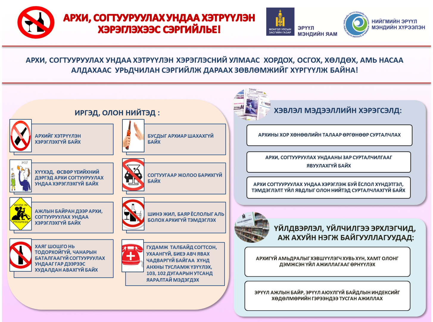 АРХИ, СОГТУУРУУЛАХ УНДАА ХЭТРҮҮЛЭН ХЭРЭГЛЭХЭЭС ЗАЙЛСХИЙЕ